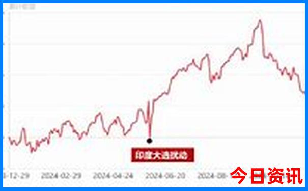 旅游景点推荐国内三日游